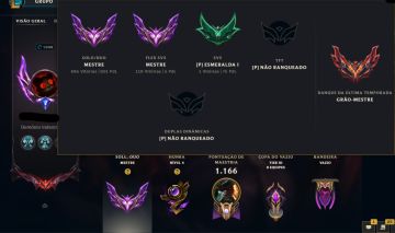 CONTA DE LEAGUE OF LEGENDS NÍVEL 1000 COM DIVERSAS SKINS, ELO ATUAL DIAMANTE