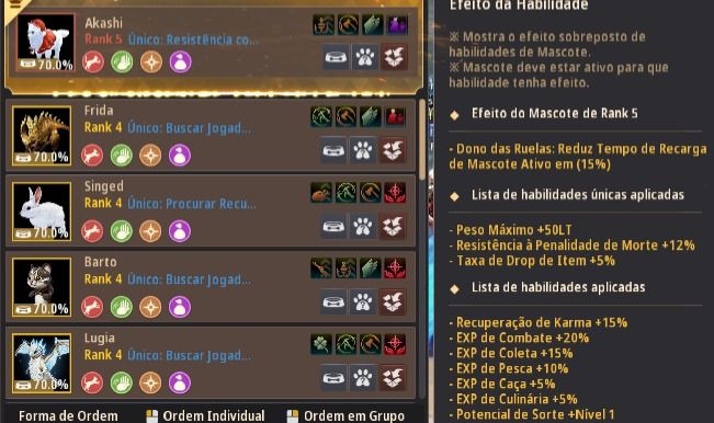 Conta de Black desert 865 GS