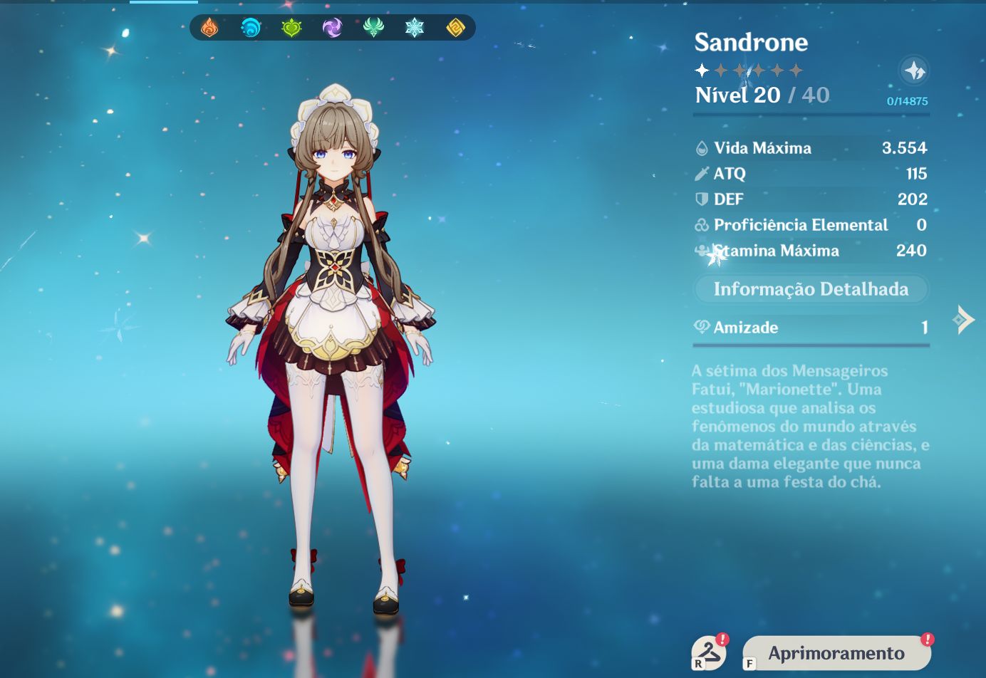 AR 57 - BIS FURINA C2 + BIS NEFER + BIS SANDRONE CITLALI INEFFA ZHONGLI