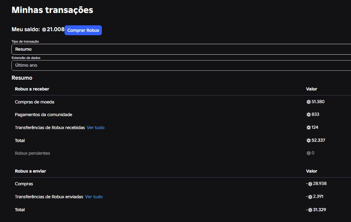 Conta Roblox com Korblox e Domino Crown Rara + 21k Robux
