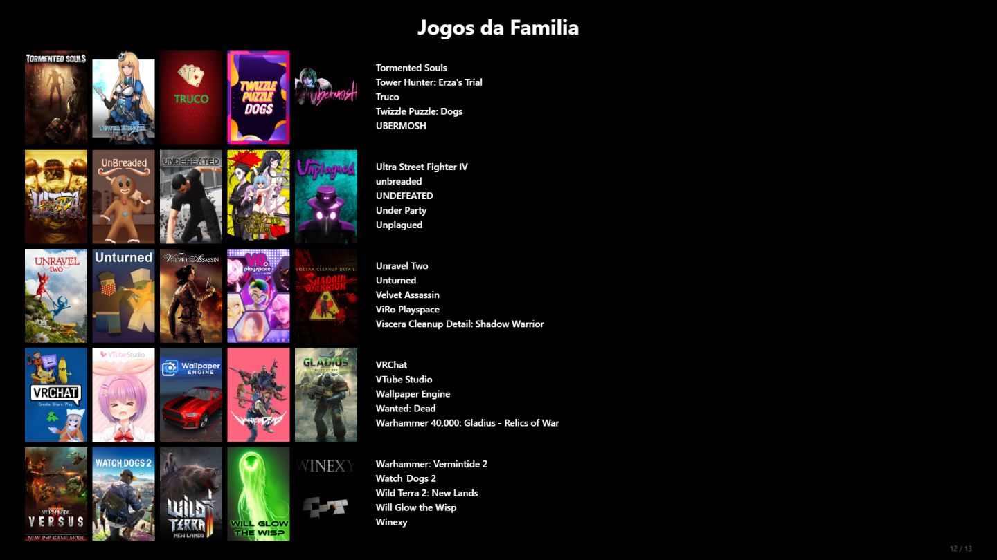 CONTA STEAM RESIDENT EVIL REQUIEM | FULL ACESSO | COM FAMÍLIA STEAM