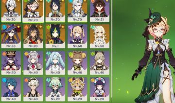 Conta Genshin com Arlecchino, Neuvillette, Emilie, Xianyun e Linnea
