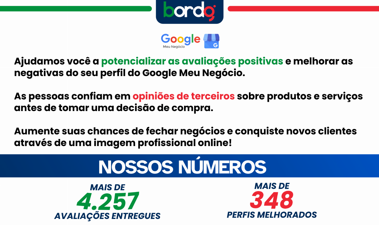Melhore sua Reputação no Google Meu Negócio (AVALIAÇÕES + COMENTÁRIOS + BRINDE)