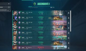 CONTA VALORANT - ASCENDENTE 1 - REGIAO BRASIL/SA - MERCADO NOTURNO ABERTO