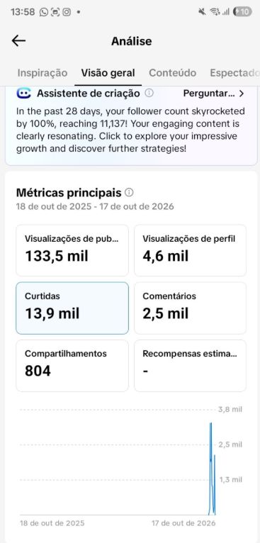 CONTA TIK TOK 11.OOO SEGUIDORES REAIS COM LIVE DISPONÍVEL(GARANTIA+QUALIDADE)