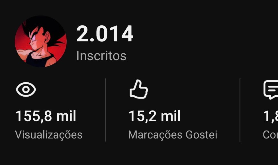 Conta Youtuber super barato com 2k subs