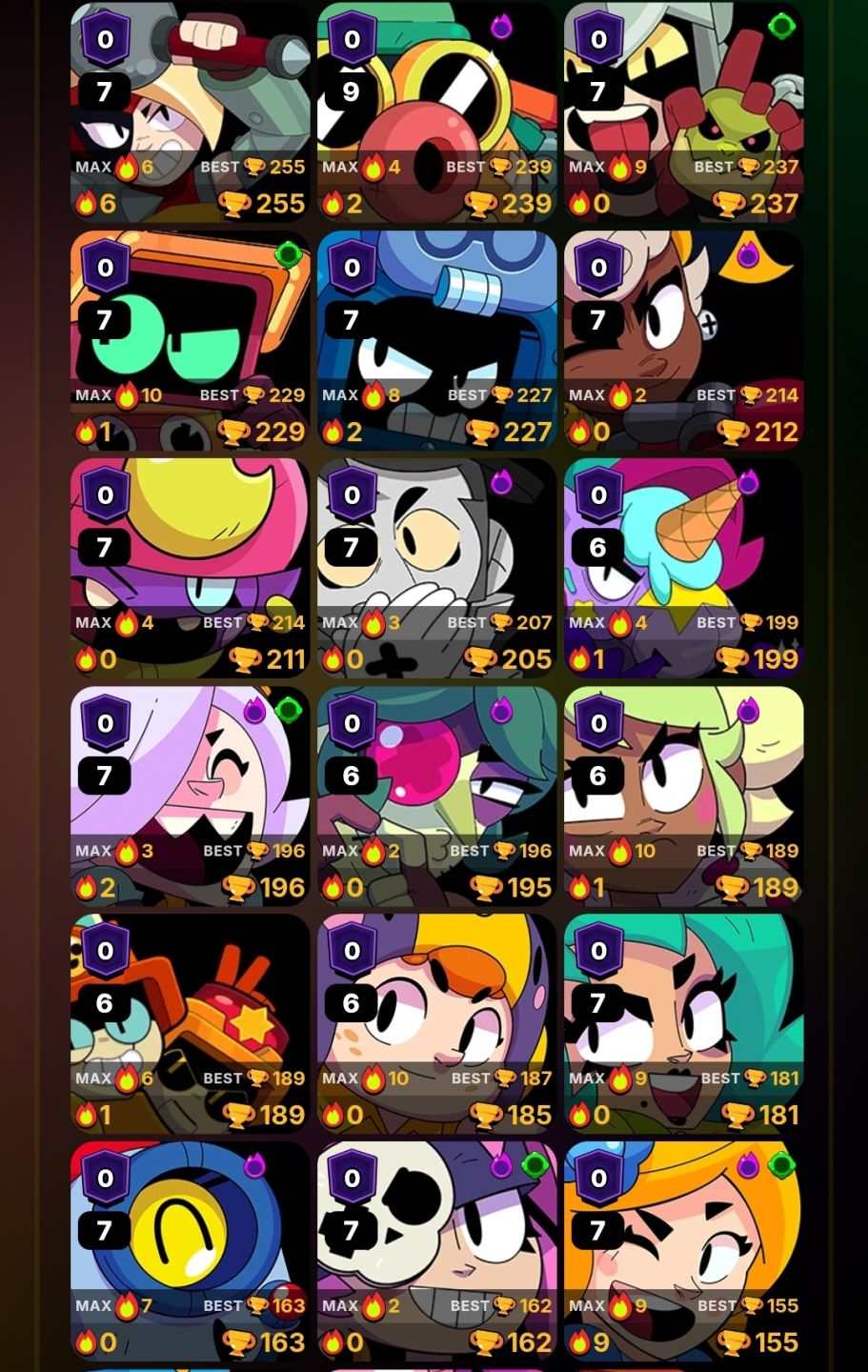 CONTA BRAWL STARS OP! DESCONTO DE 55% PRA SAIR LOGO. +85 BRAWLERS