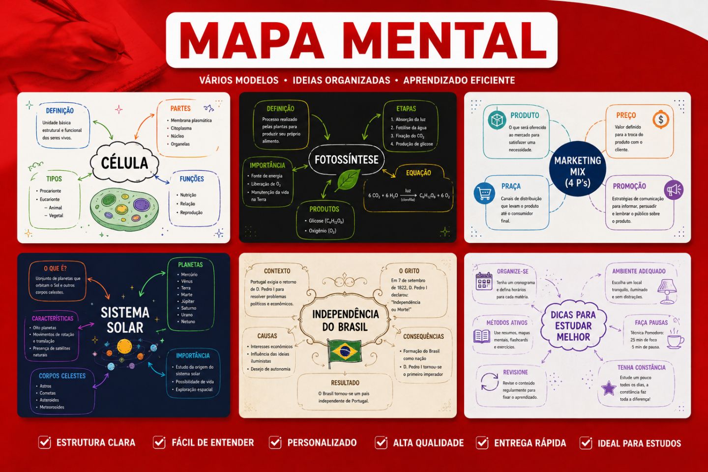 Criação de TRABALHO - resumo / slide / tarefa / word / relatório / slides / tcc