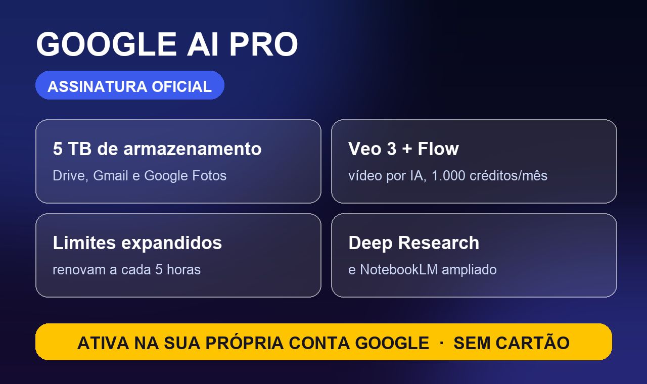 Gemini Google AI Pro + Antigravity + 5TB Drive + Veo 3 e Flow
