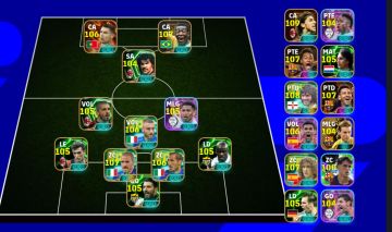 CONTA FULL, ELENCO COMPLETO VERSÁTIL E META PRA JOGAR BEM DMS!!!!!