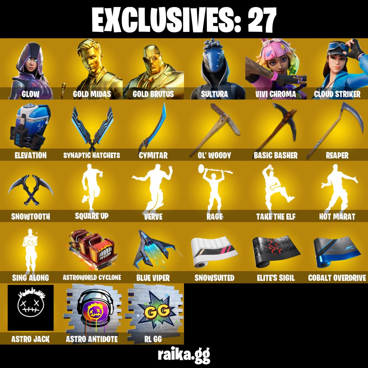 139 skins Glow Gold Midas Gold Brutus Sultura Vivi Chroma Cloud Striker 650 VB