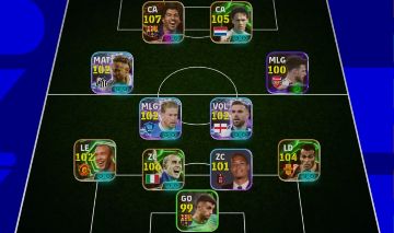 Conta efootball braba com Luiz suárez 107