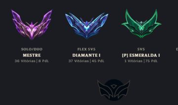 CONTA LEAGUE OF LEGENDS MESTRE 128 SKINS