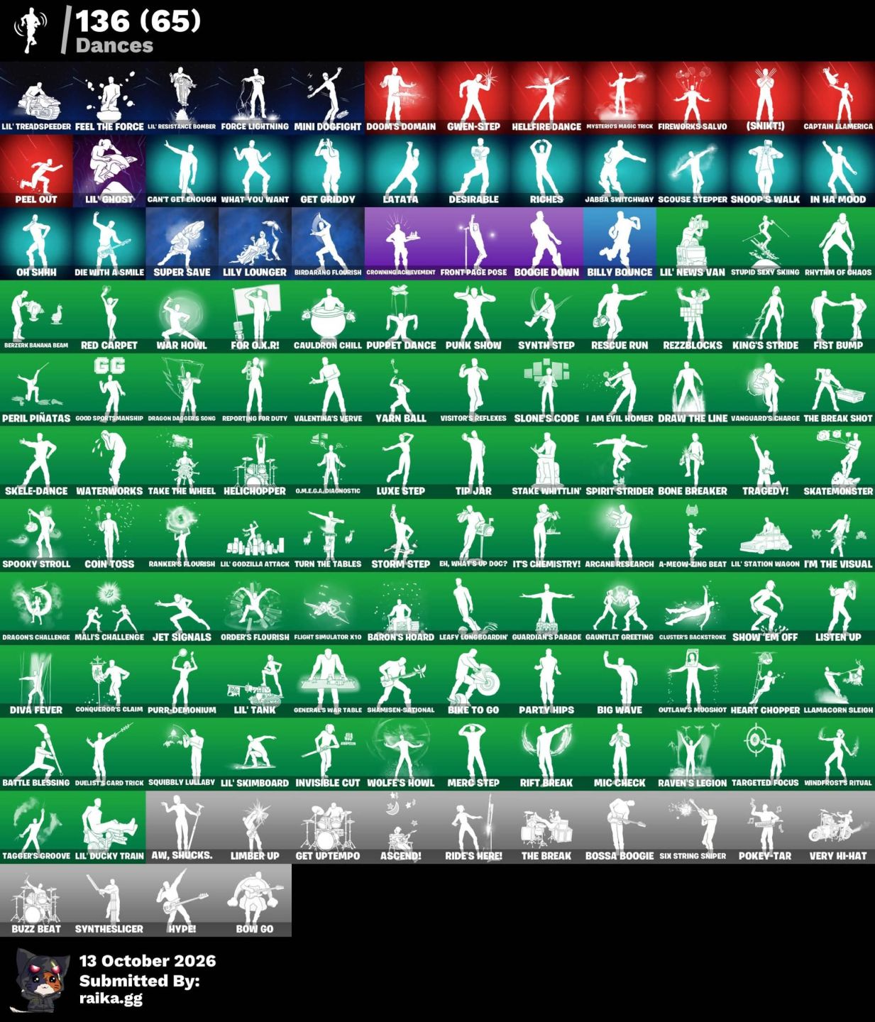 Fortnite | 196 Skins | Psycho Bandit | Chun-Li | 3300 V-Bucks | PC PSN Xbox