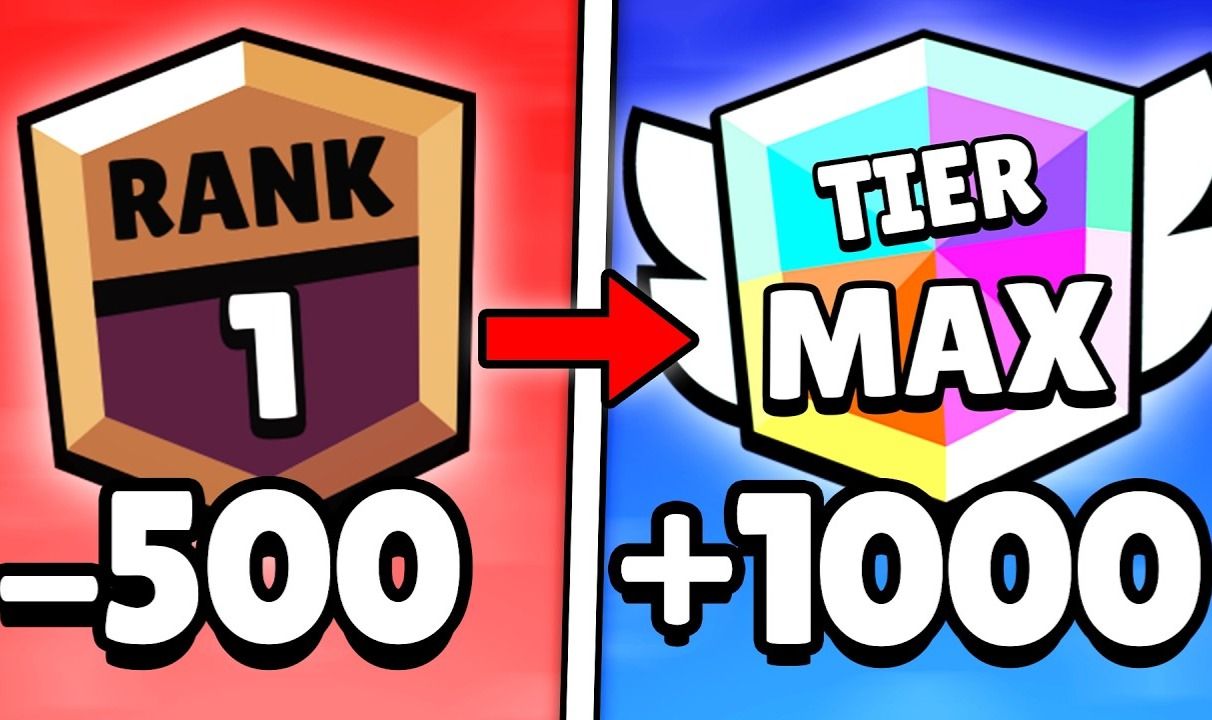 ELOJOB Brawl Stars