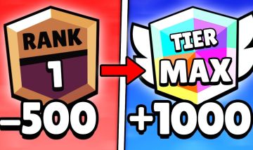 ELOJOB Brawl Stars