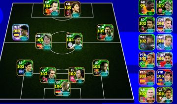 Com Ibrahimovic 109 mattuhaus 106 Messi 105 dimitar 104 da pra alterar os dados