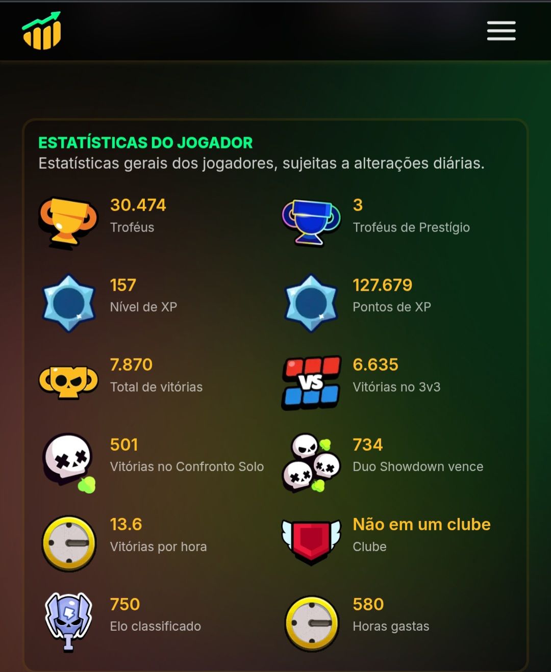 CONTAS BRAWL STARS COM BÔNUS
