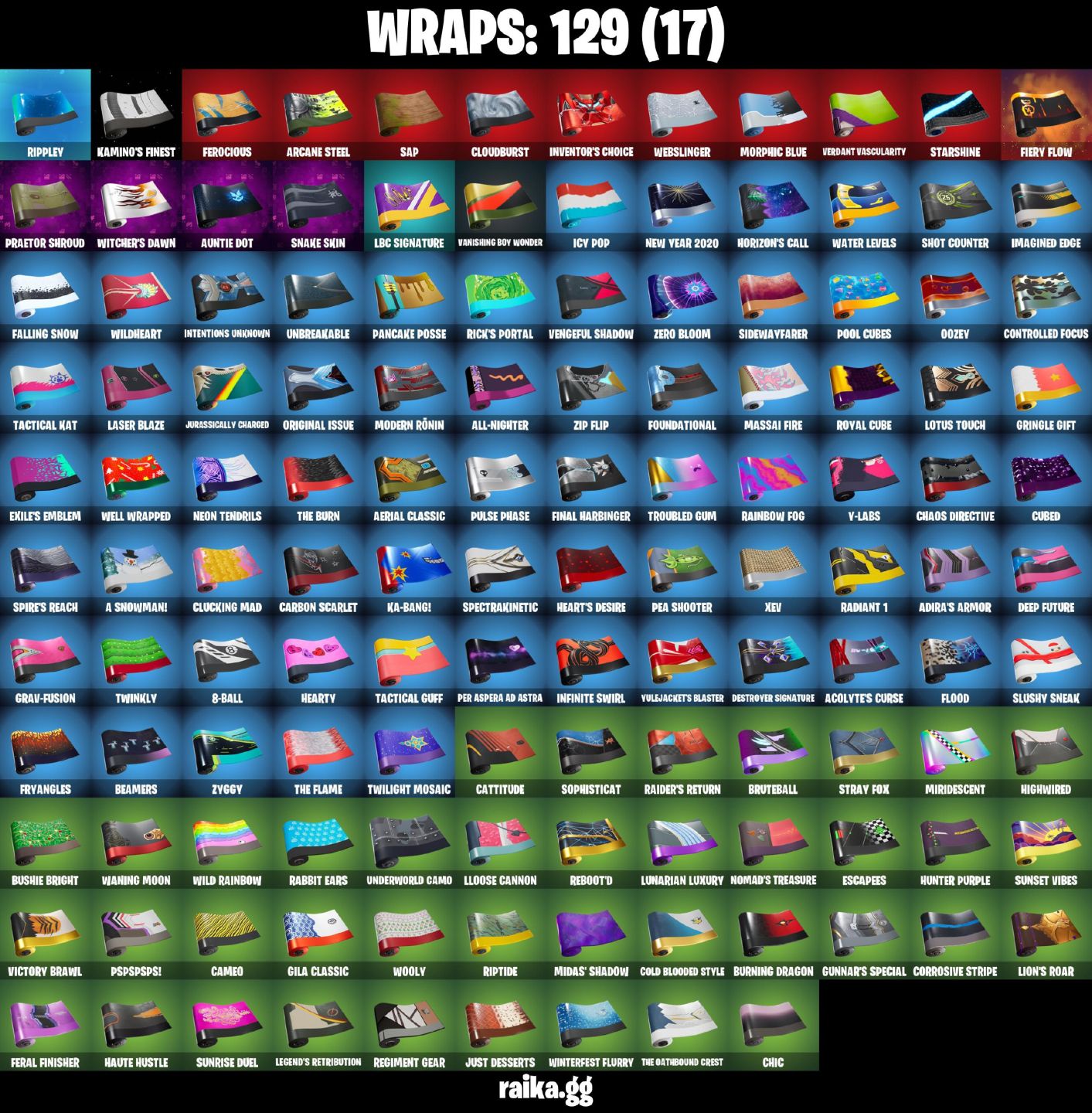 125 Skins - Lara croft, Clark kent, Tony stark, Blaze (E-mail alterável)
