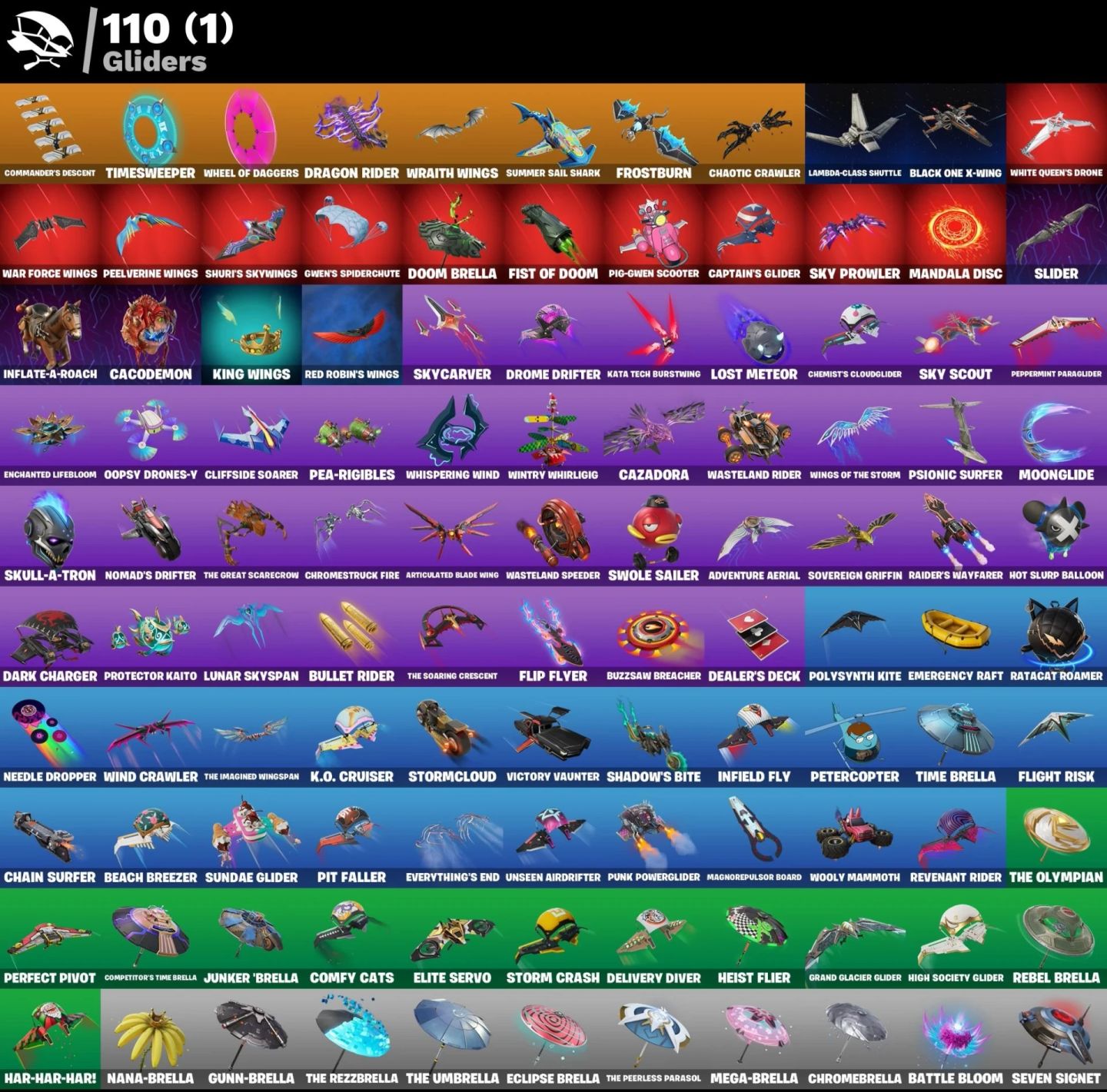 Fortnite 119 Skins / Omegarok | Spectra Knight | Ronin | Mizuki | The Origin dia