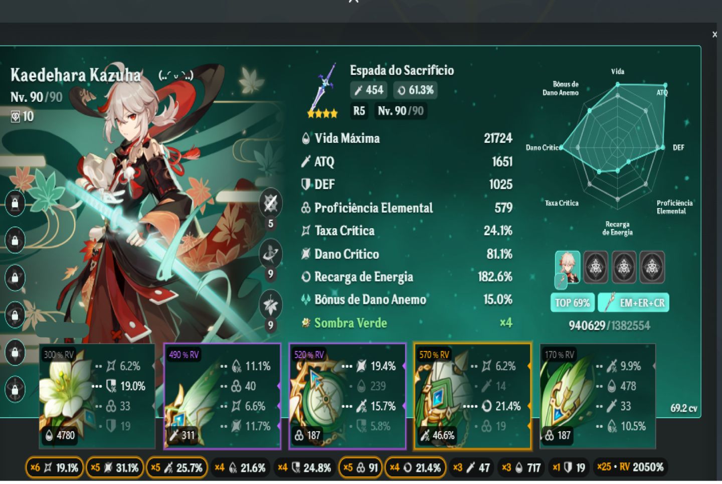 CONTA GENSHIN SERVIDOR EUROPA, AR 60!!