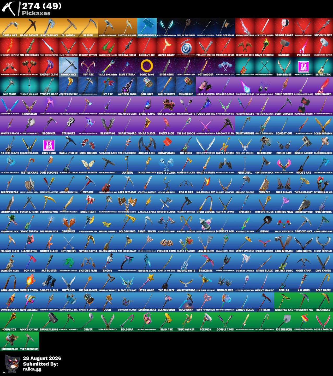 CONTA FORTNITE 237 SKINS | 274 PICARETAS | MUITAS RARIDADES