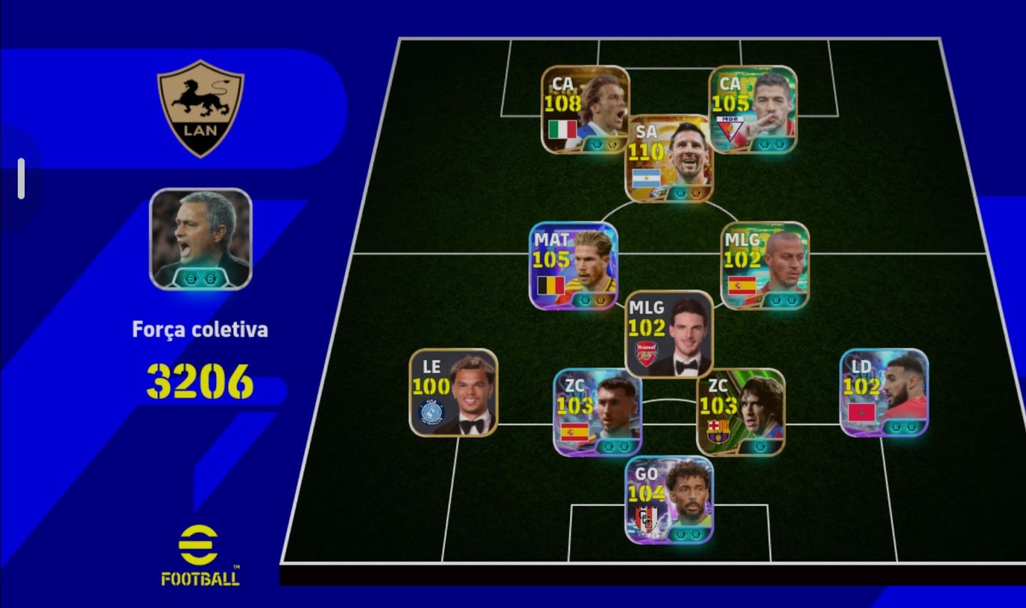 Time com +3200 e com messi 111 e delpiero blitz