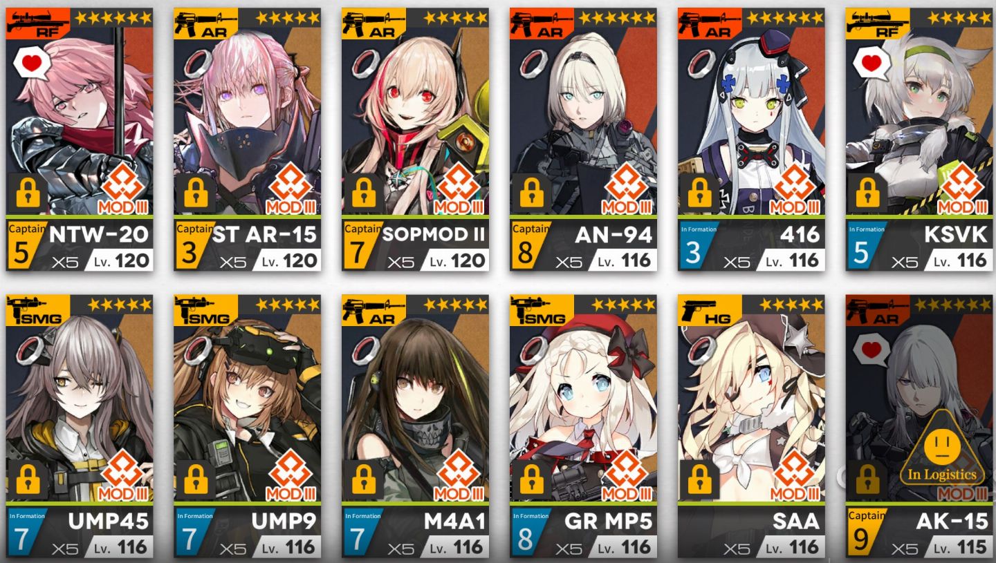 [GFL1] Girls Frontline Conta Nível 125 | 5 Collab | SF Bosses | HOC Max | Fairys