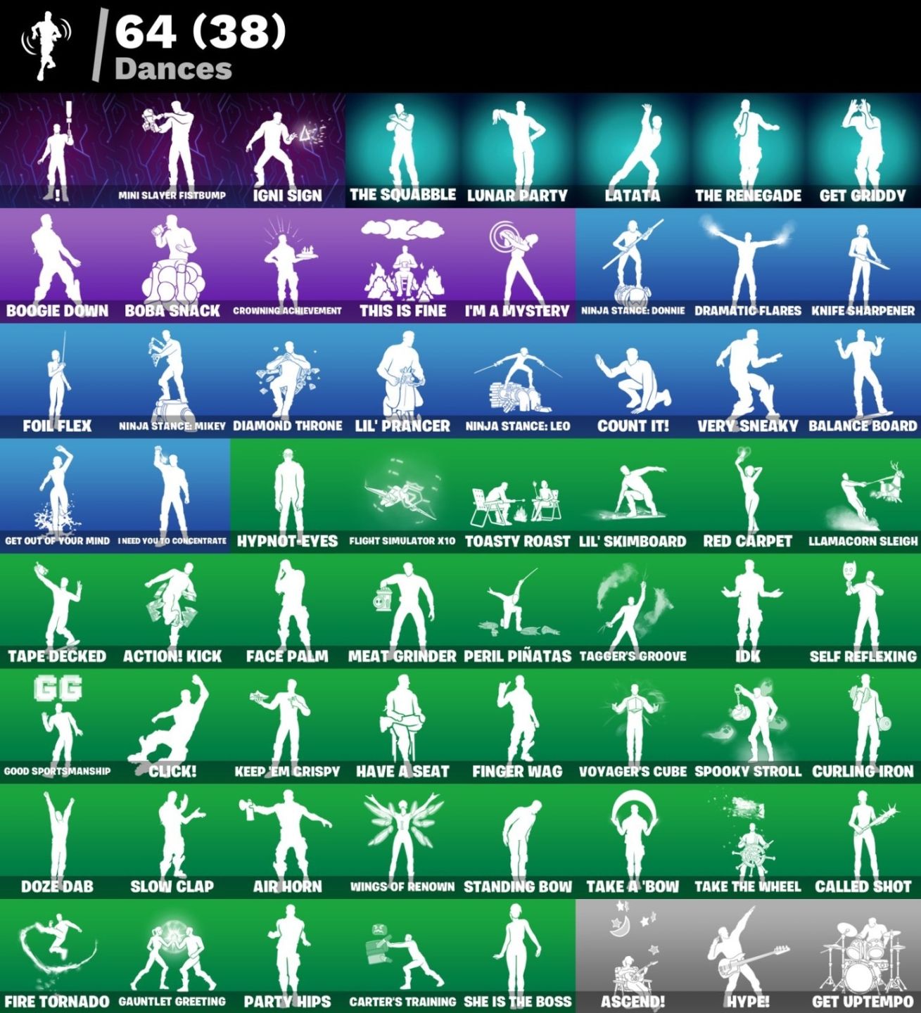 CONTA DE FORTNITE COM 54 SKINS | Catwoman Zero | PROMOÇÃO!