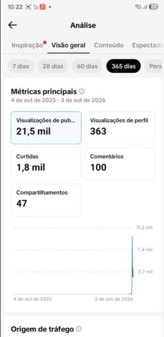 CONTA TIK TOK COM ESTÚDIO LIV DISPONÍVEL (QUALIDADE+ALTO ENGAJAMENTO+promoção )
