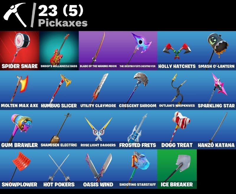 Conta Fortnite 6 skins FNCS RENEGADE RARIDADE + 3 ANOS SEM VOLTAR PARA LOJA !!