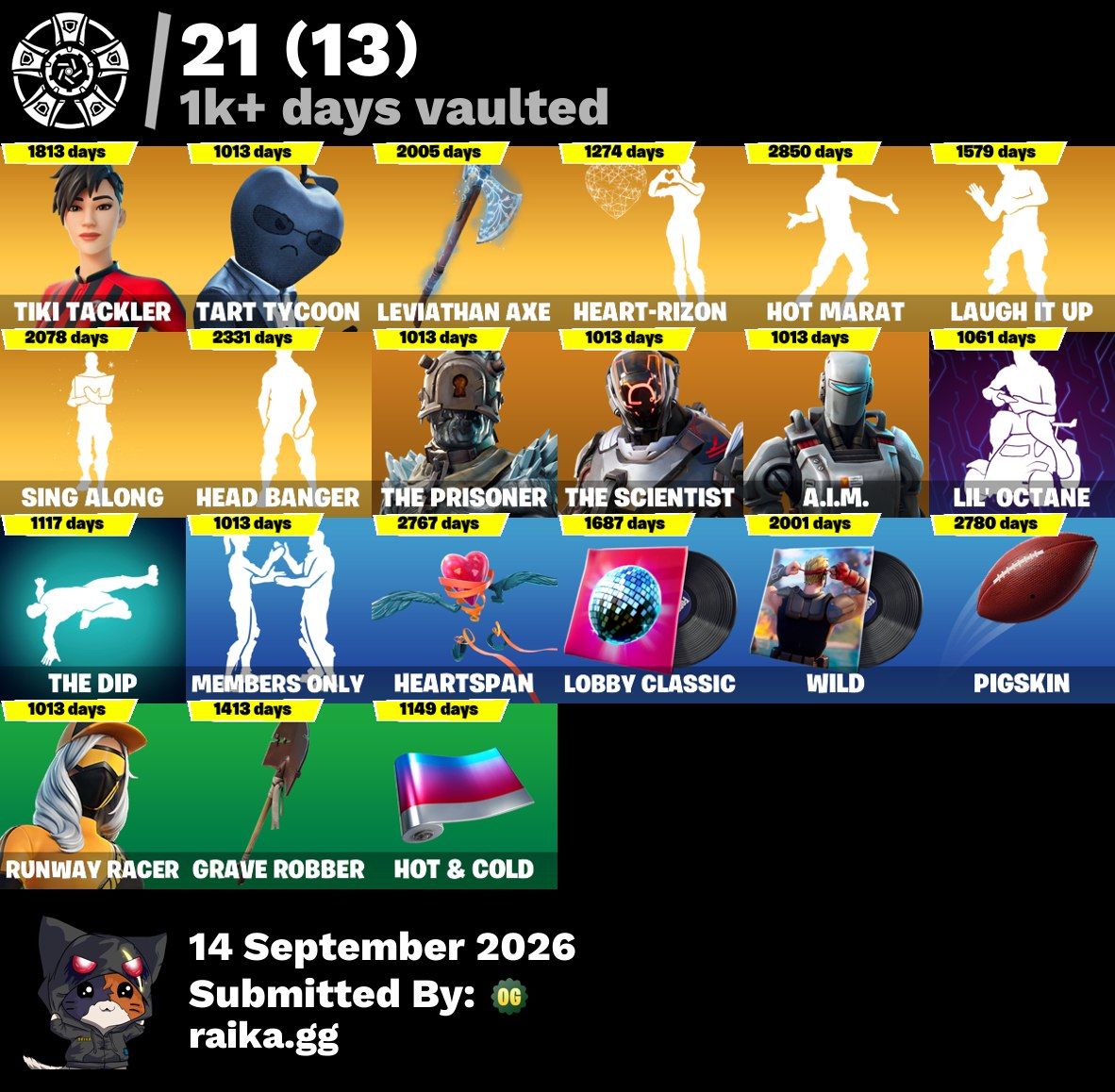 Conta fortnite (salve o Mundo Fundador)372 Skins (Troca de E-mail Disponivel)