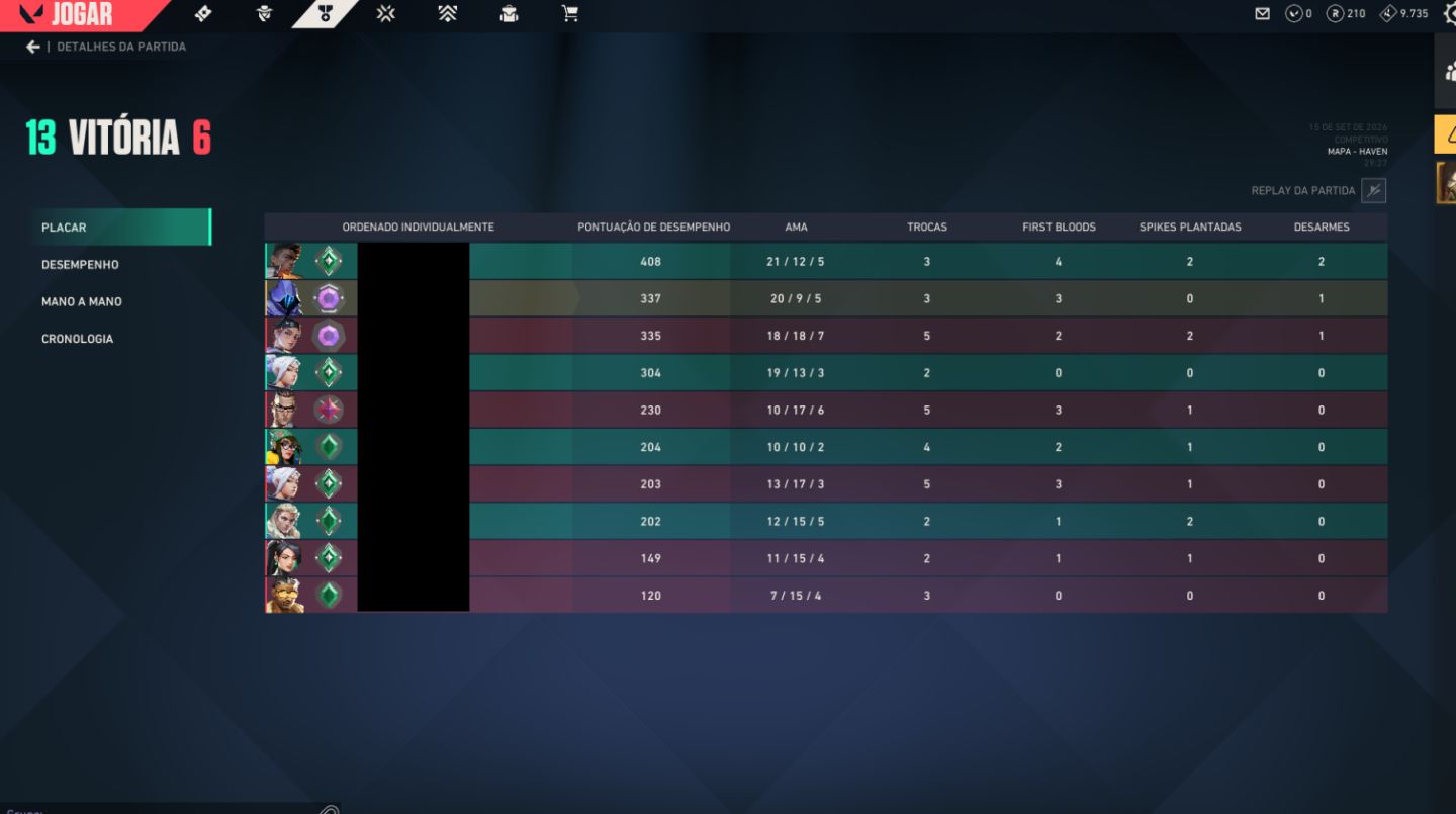 CONTA DIAMANTE EP9 (MMR IMORTAL/ASC)