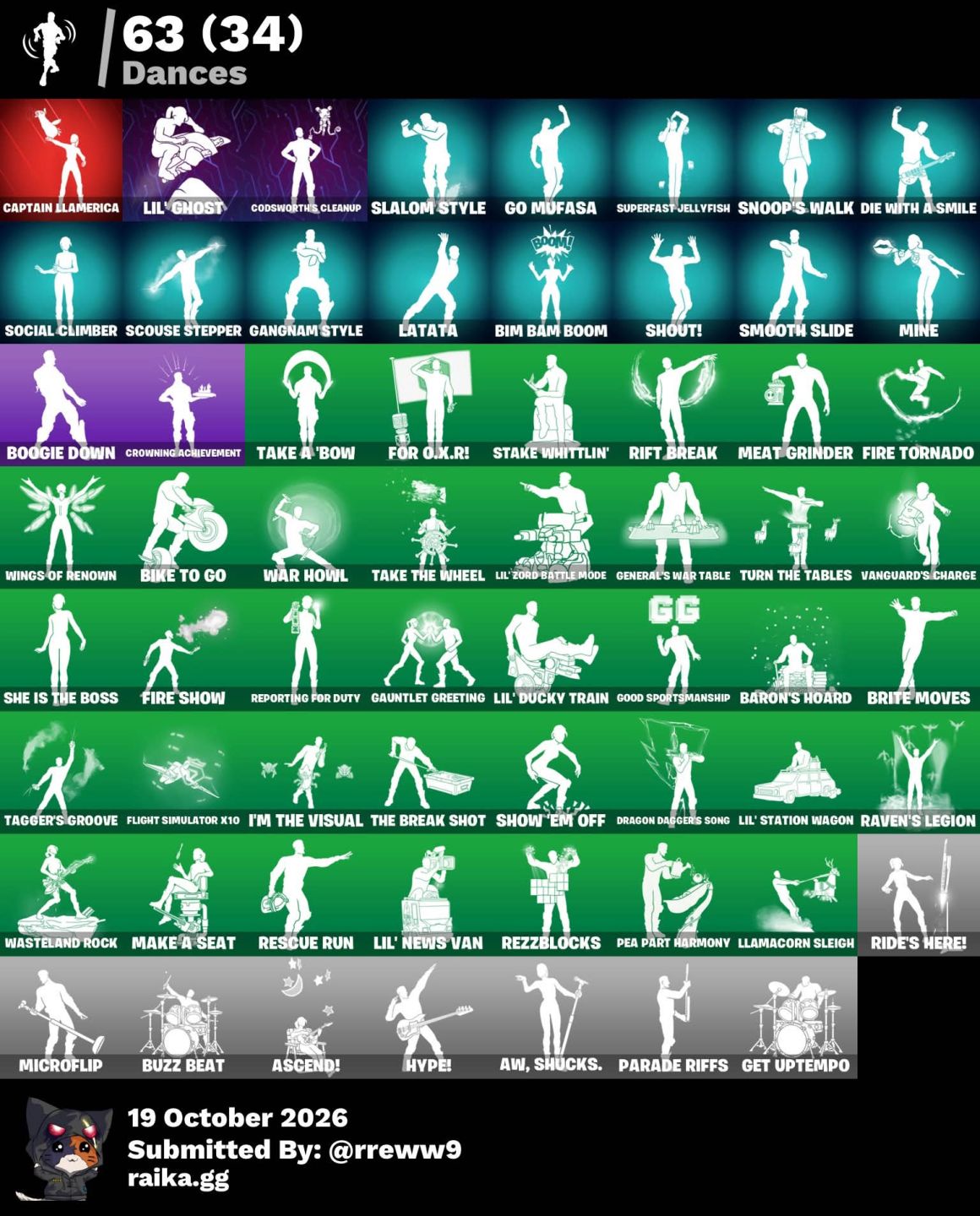 Conta Full Acesso Barata com Skins Icons e Exclusivas