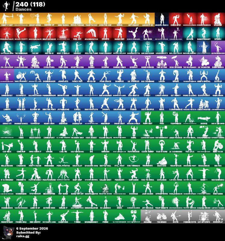 [217 SKINS!] OG STW | WORLD CUP | Gold Midas | Gold Brutus | Sultura | Trilogy..
