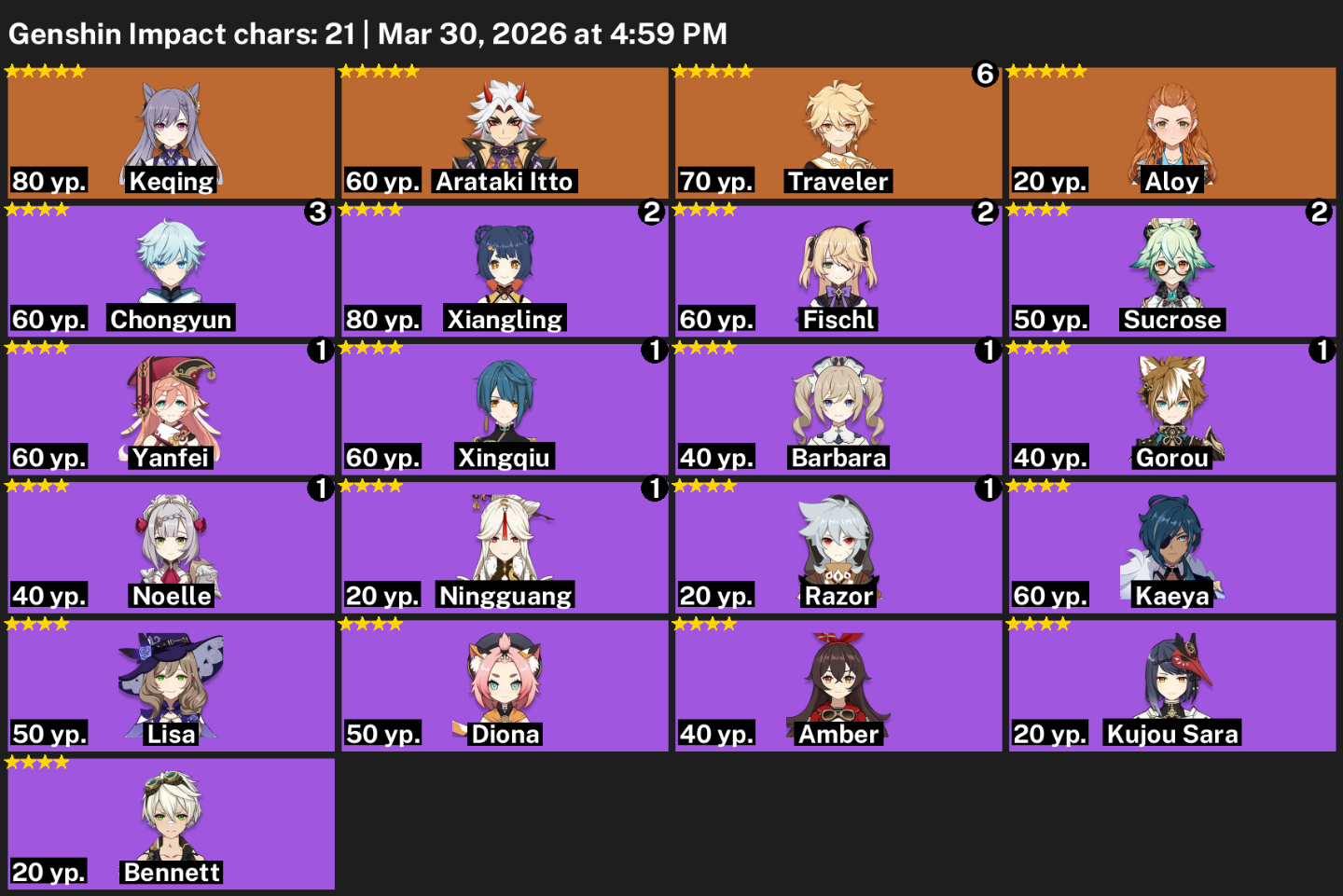 ASIA-ITTO+KEQUING+CORTADOR DE JADE+ARMA T5+500 GEMAS+12 GIROS