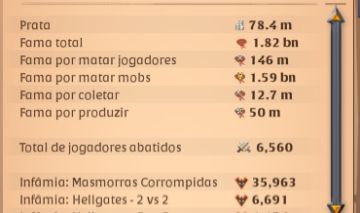 Albion 1.82B Fama | 146M PvP | 4 Coletas T8 | 160M+ Patrimônio