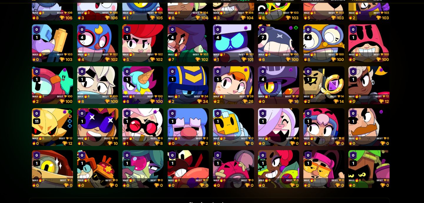 CONTA CHEIA DE SKIN NORMAL E RARA E POUCO TROFÉU BRAWL STARS 13K
