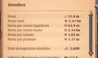 Conta end game + itens