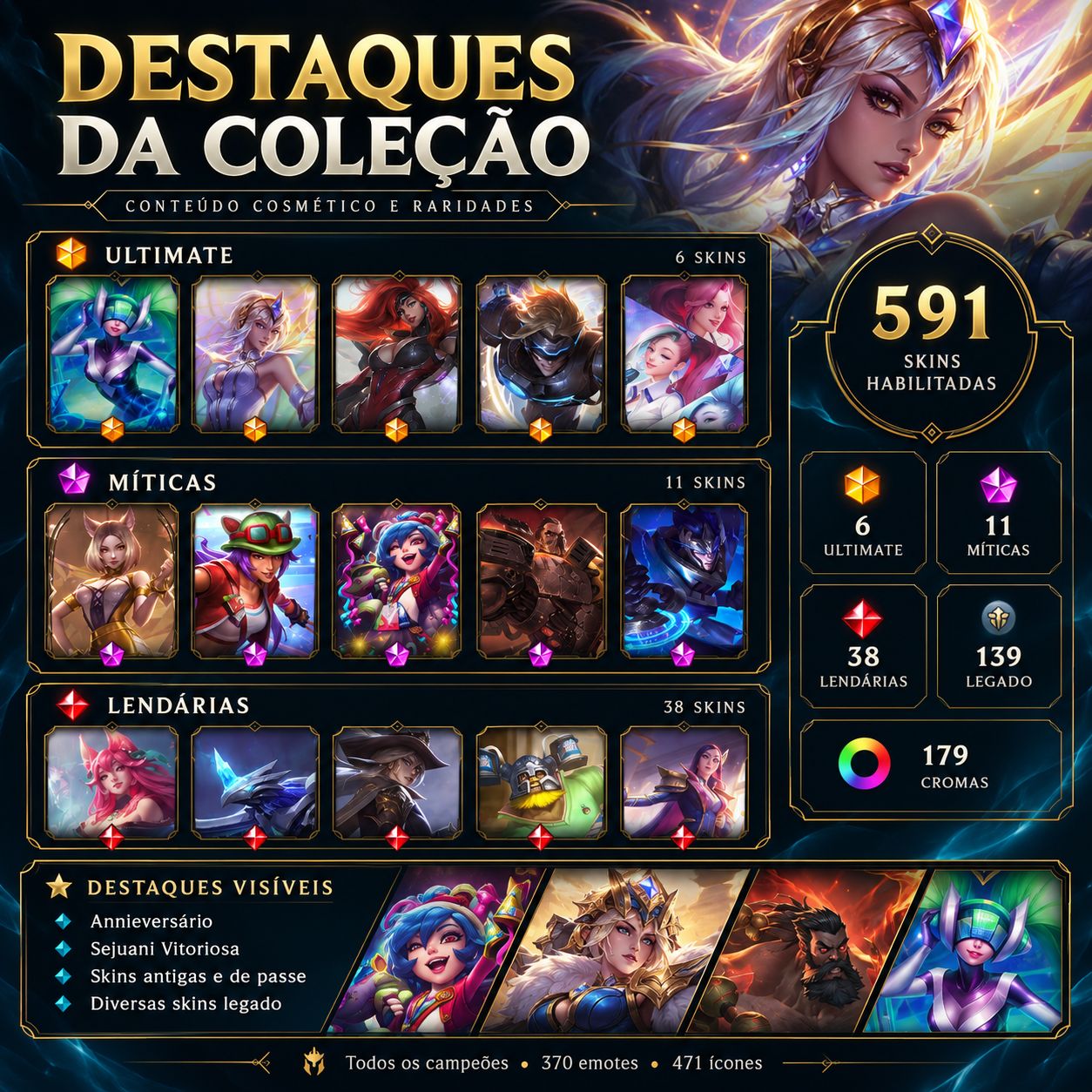 CONTA LOL BR | 591 SKINS | 6 ULTIMATE | 11 MÍTICAS | 38 LENDÁRIAS | 139 LEGADO