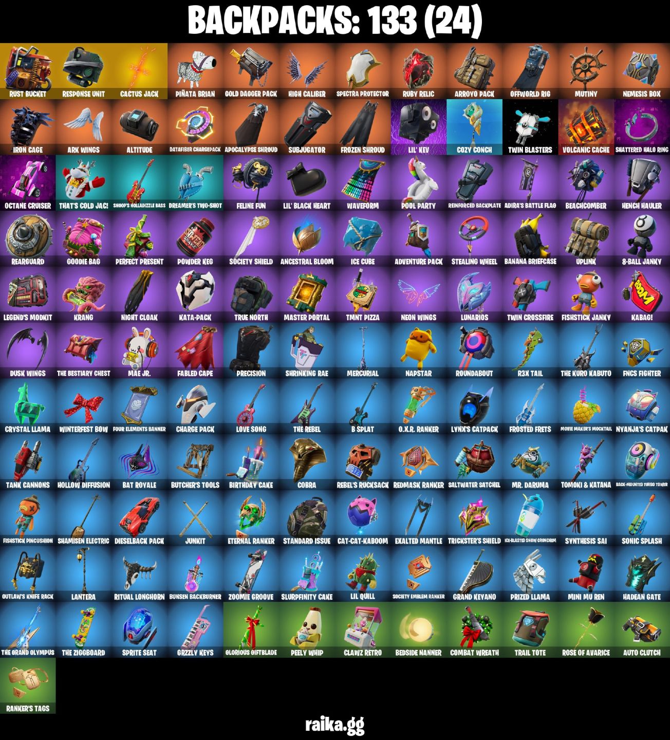 61 skins Travis Scott Omega (stage 5) WORLD CUP Reflex Sultura Trailblazer MAKO