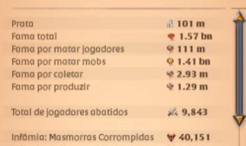CONTA ENDGAME ALBION ONLINE 1.57 BILHÃO FAMA 101M EM PRATA LÍQUIDA COLETA T8