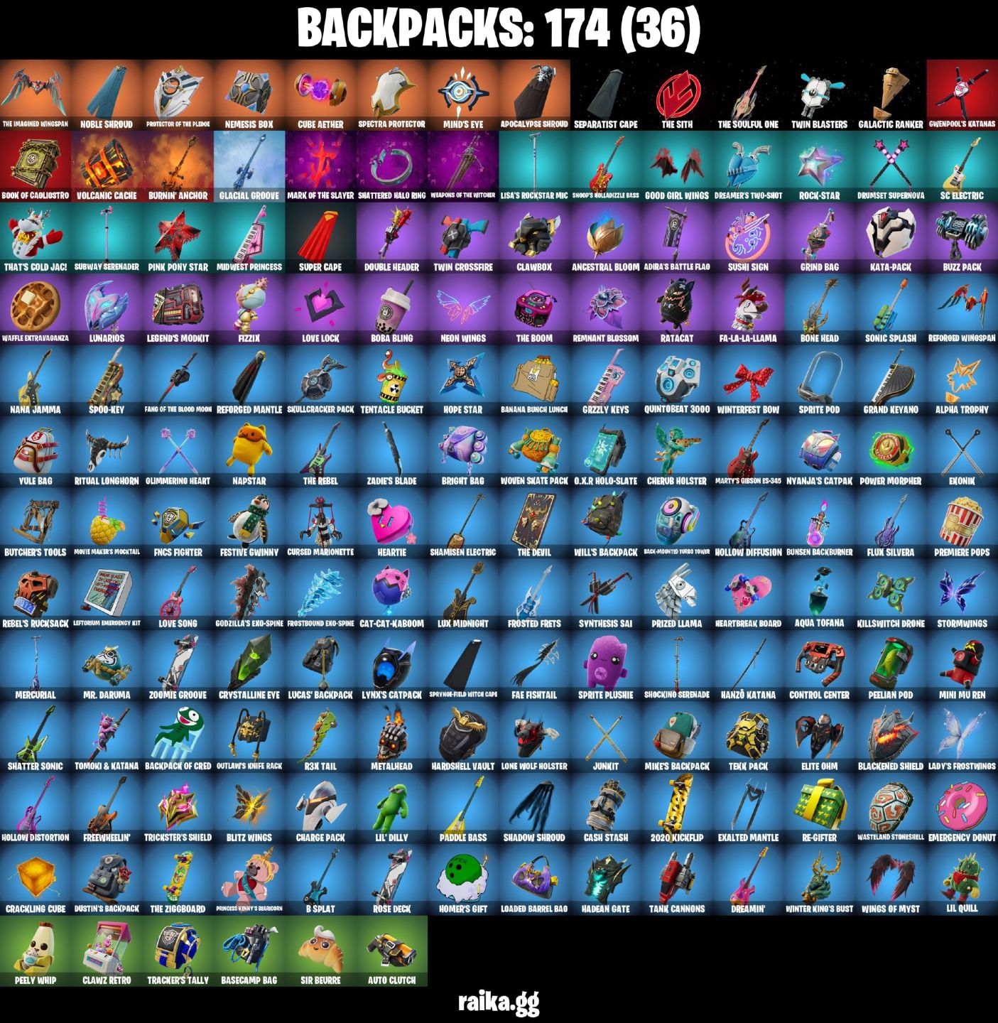 91 Skins - prowler, doctor strange, doom slayer, geralt of rivia, 2350 vbucks