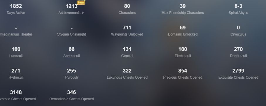 AR 60 30 - 5 ESTRELAS APENAS VINCULADA A UM EMAIL CRIADO PRO JOGO