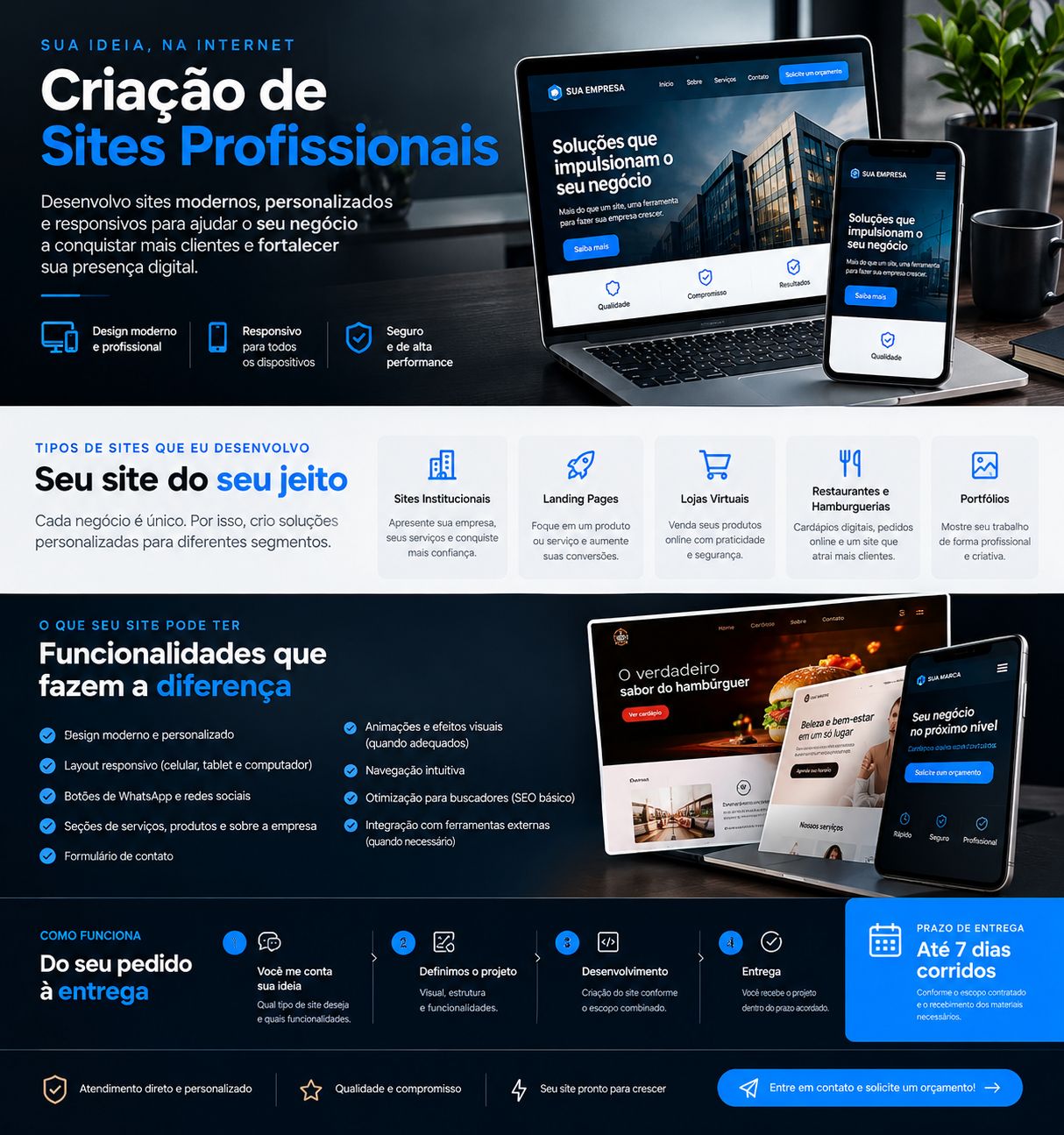 Criação de Sites Profissionais Personalizados | Responsivos e Modernos