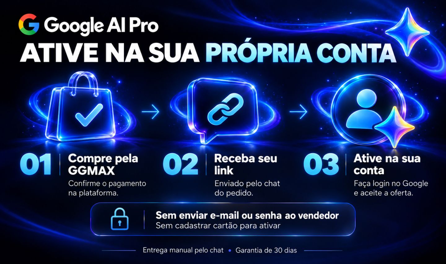 Google AI Pro Conta PRÓPRIA | 5 TB + 1.000 créditos/mês no Flow | Garantia 30d
