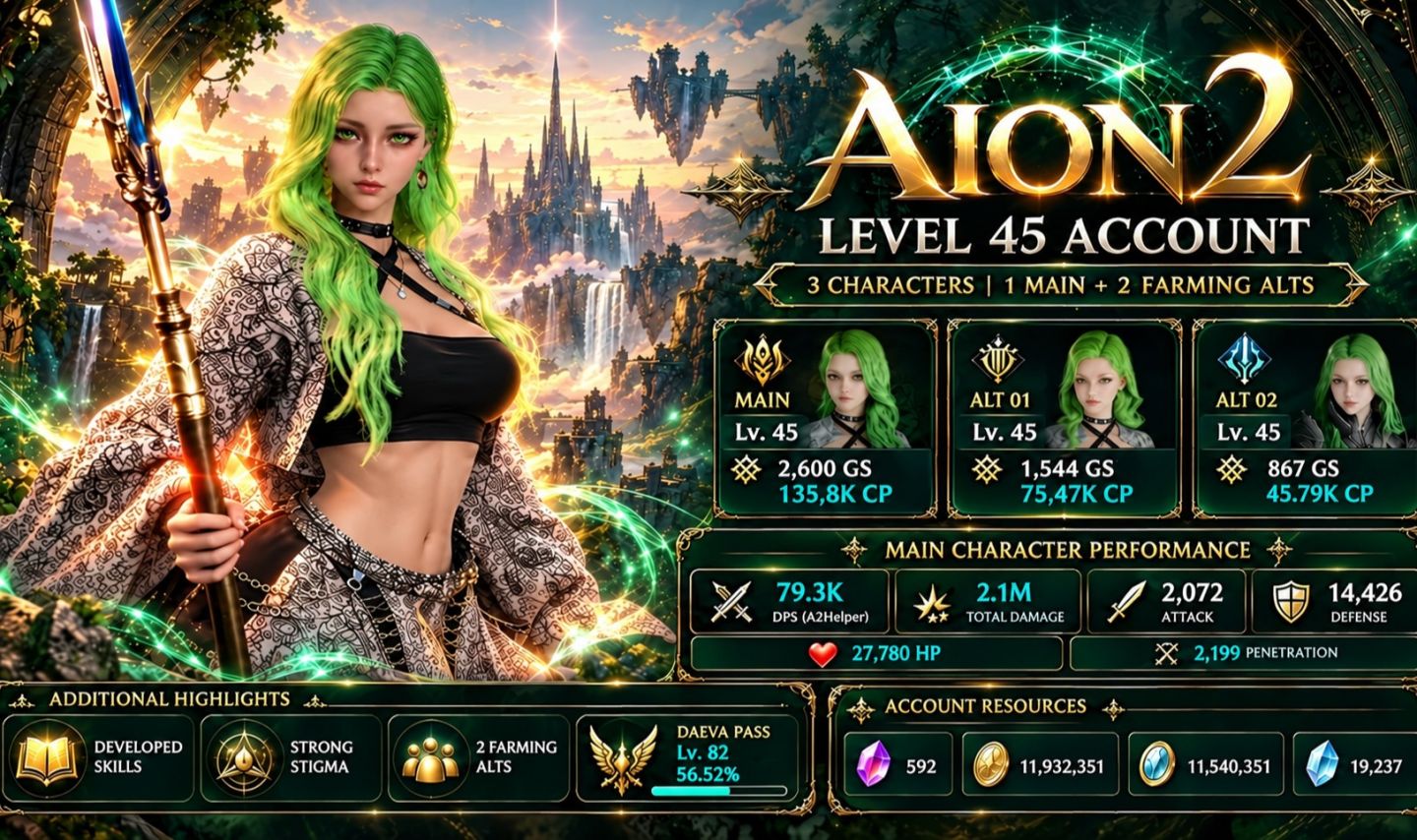 AION 2 | Conta Chanter, CP 135,8k ,GS 2600, Elyos - Serve Ariel - 2 alts