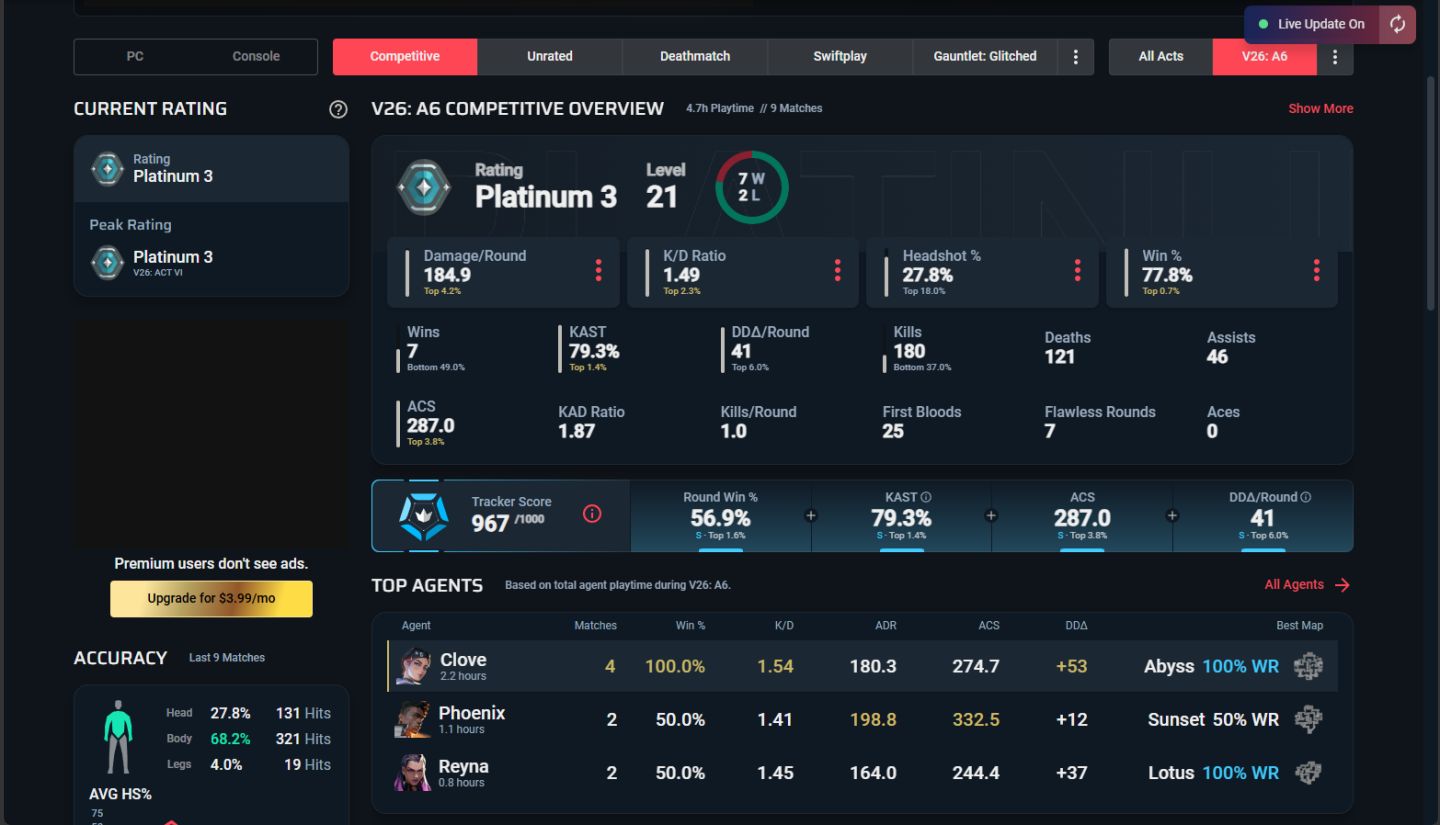 CONTA VALORANT PLATINA 3 COM VANDAL HEROI VALOROSO E PACOTE CHAMPIONS 2026