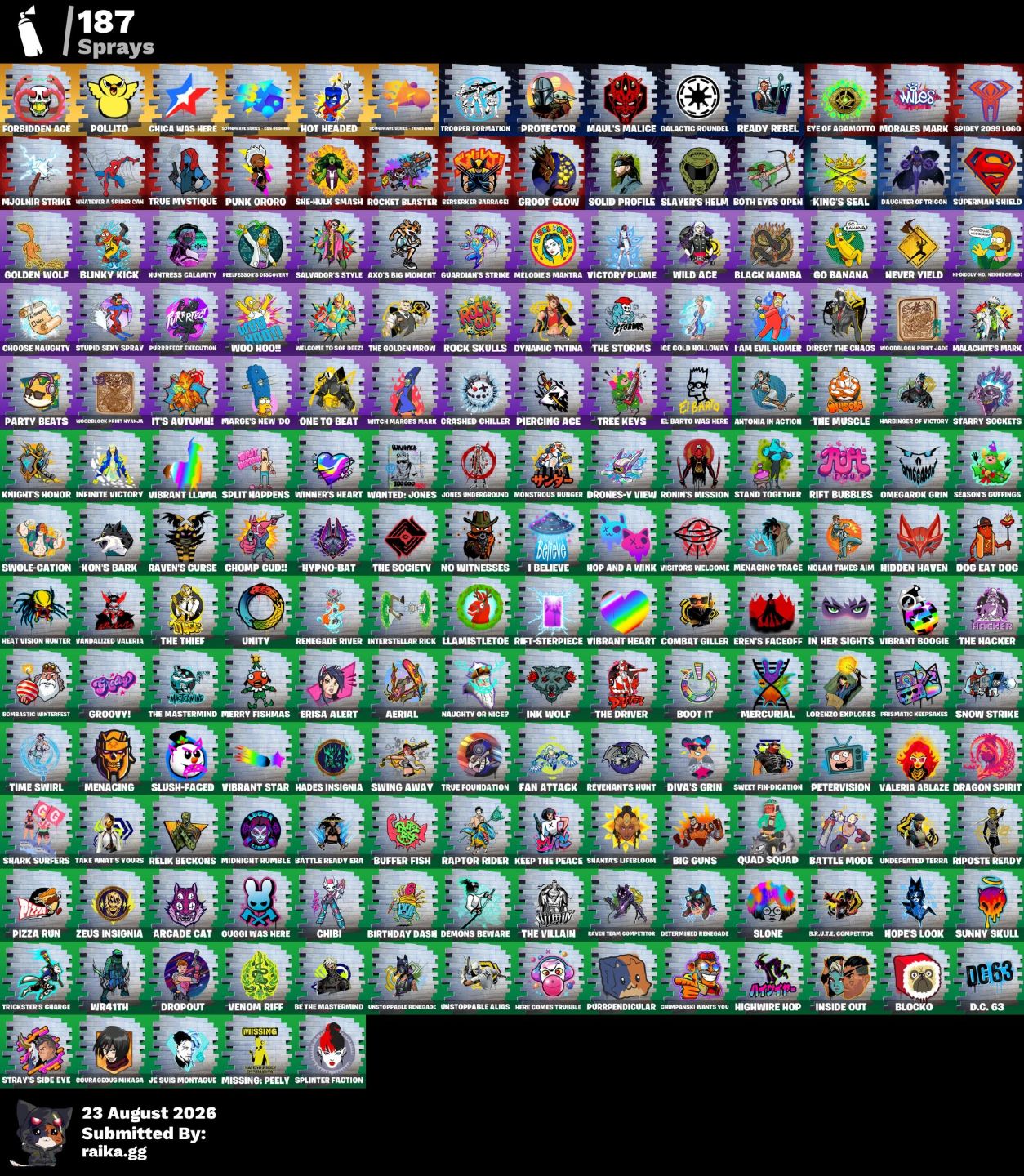 CONTA FORTNITE | 138 SKINS | LEVIATHAN AXE | 162 PICARETAS | 112 DANÇAS