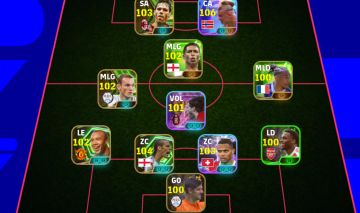 Conta efootball 3180 de força coletiva